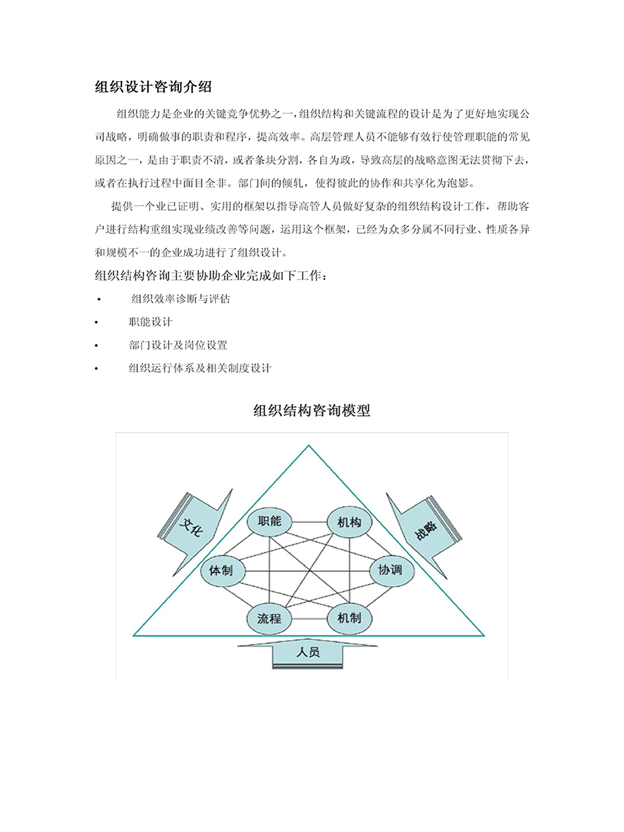組織設(shè)置咨詢(xún)簡(jiǎn)介